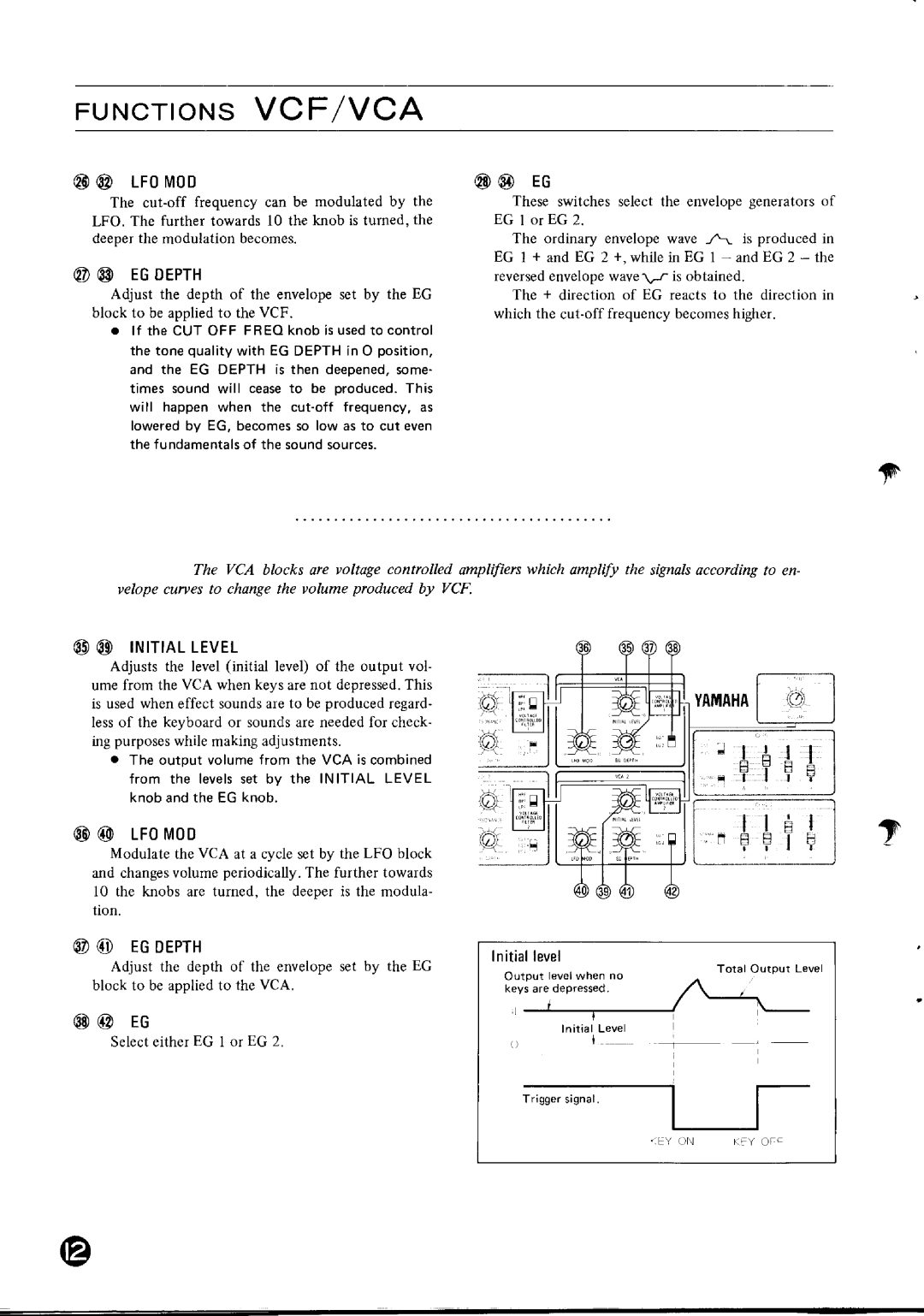 Yamaha CS-15 manual 