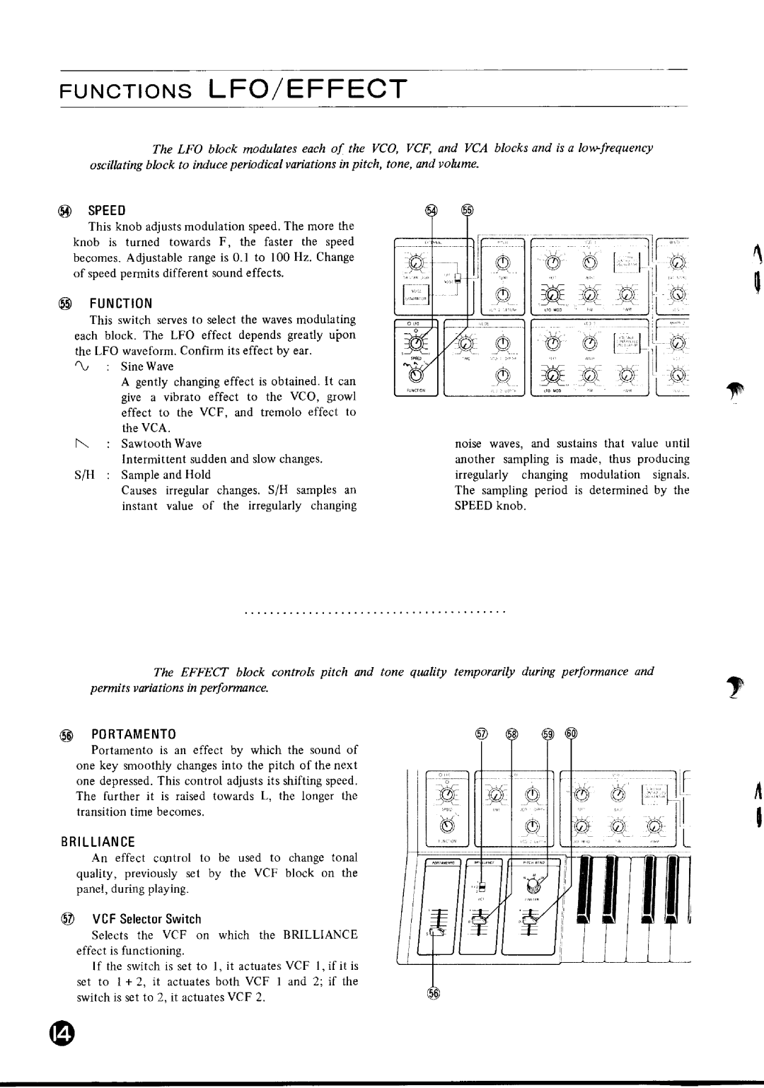 Yamaha CS-15 manual 