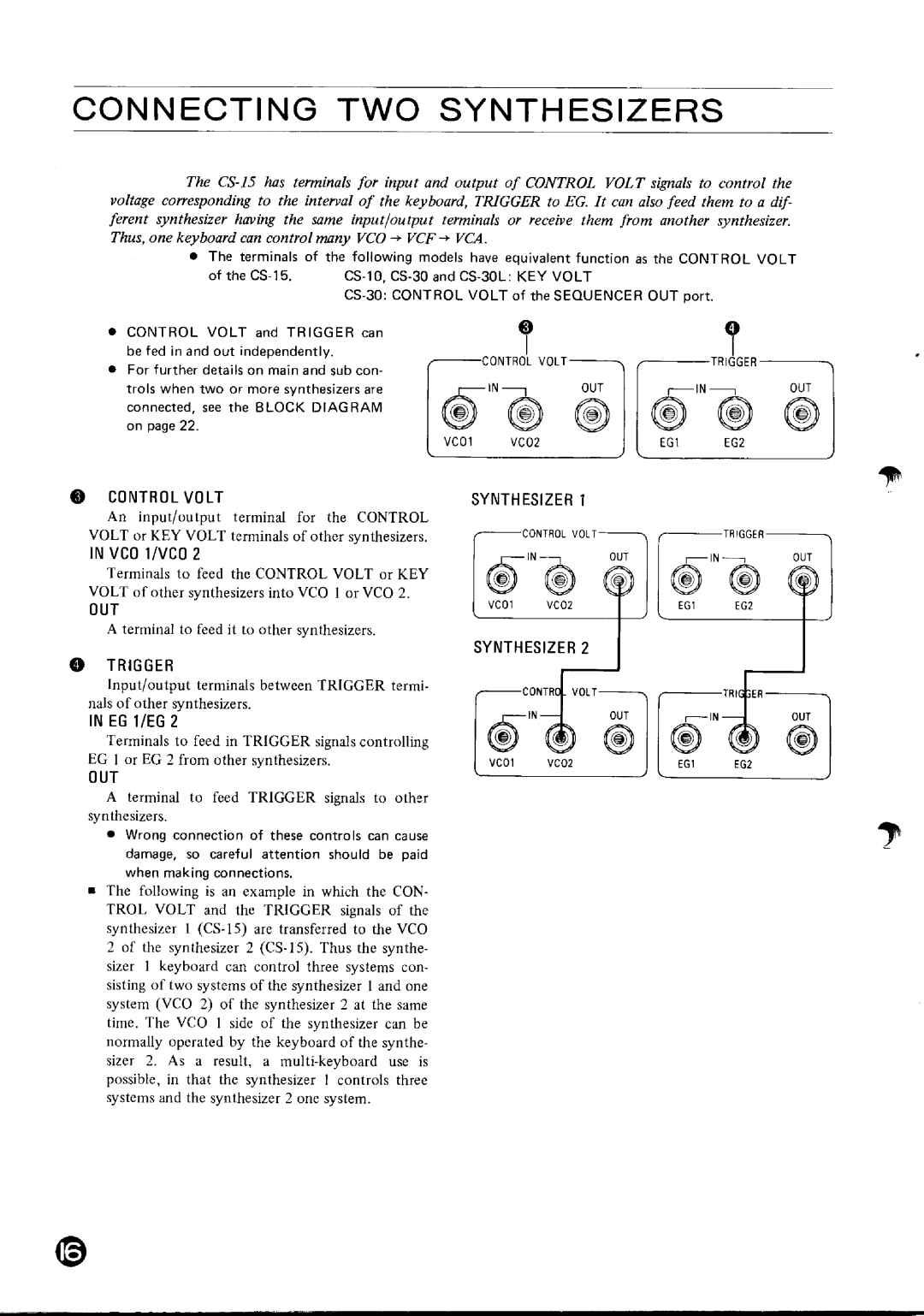 Yamaha CS-15 manual 