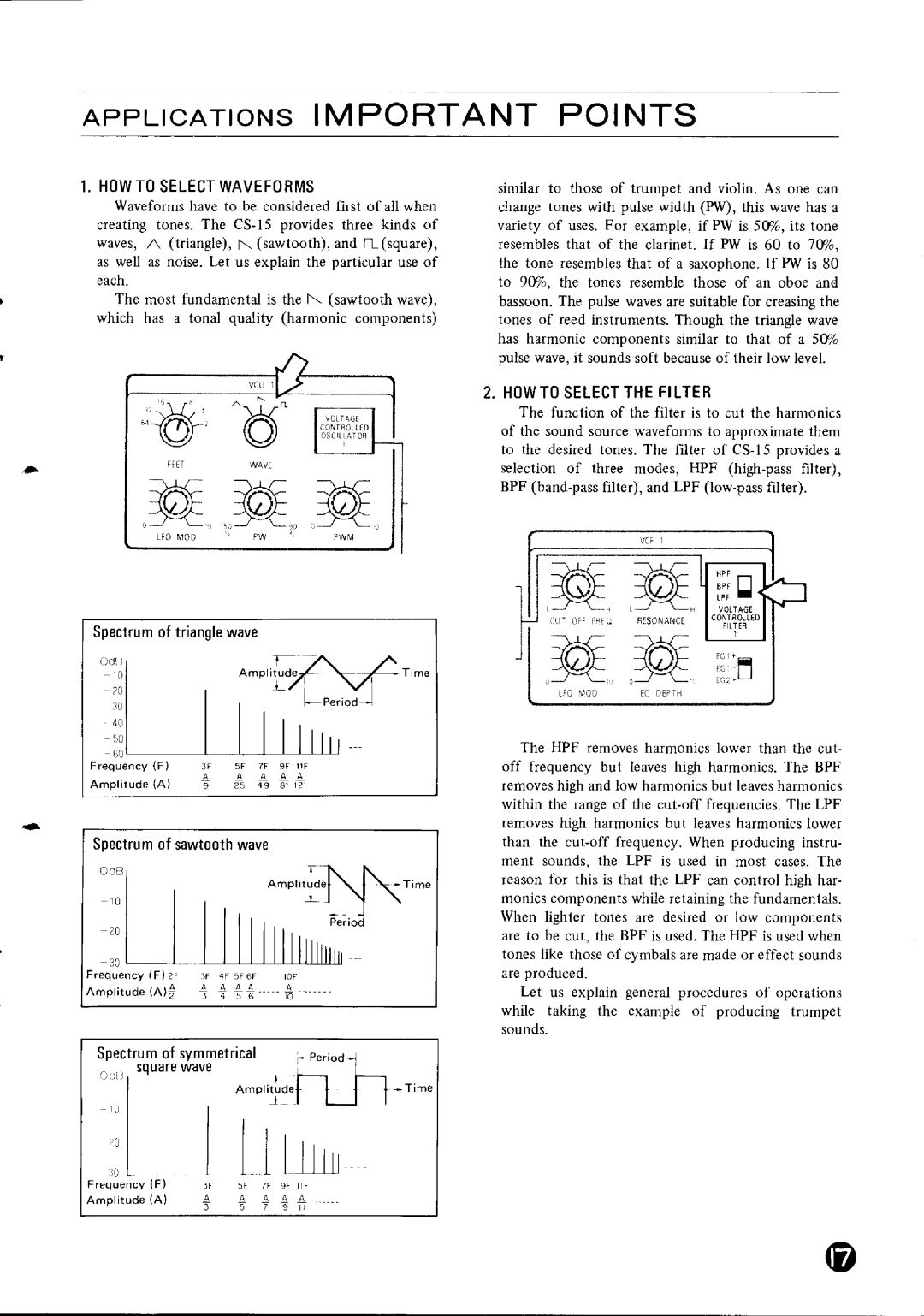 Yamaha CS-15 manual 