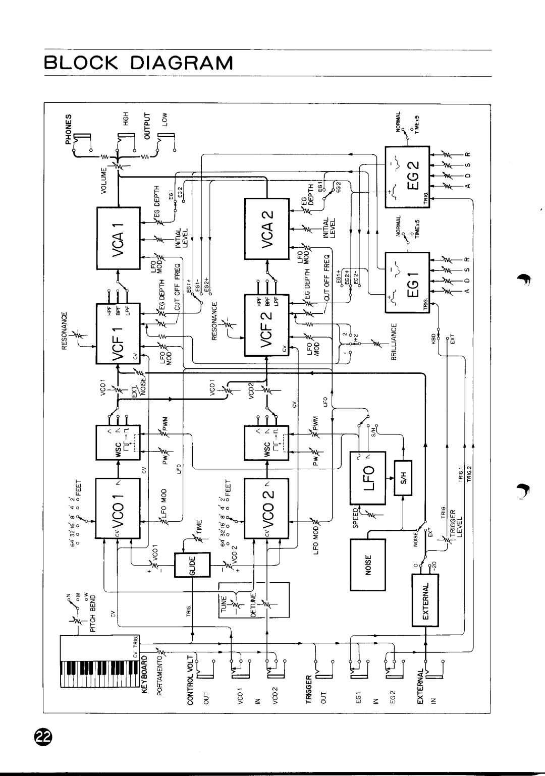 Yamaha CS-15 manual 