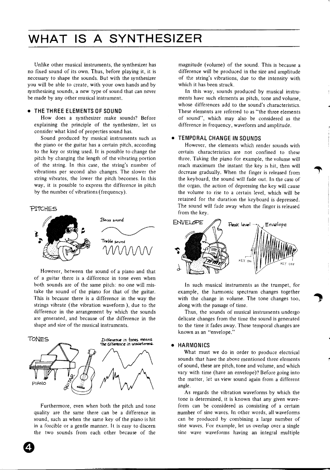 Yamaha CS-15 manual 