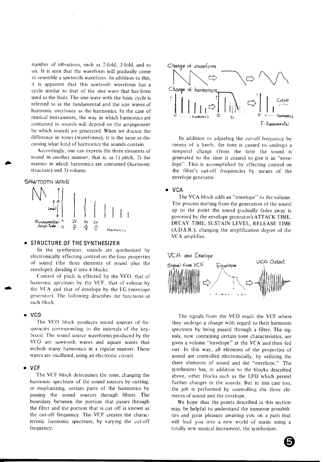 Yamaha CS-15 manual 