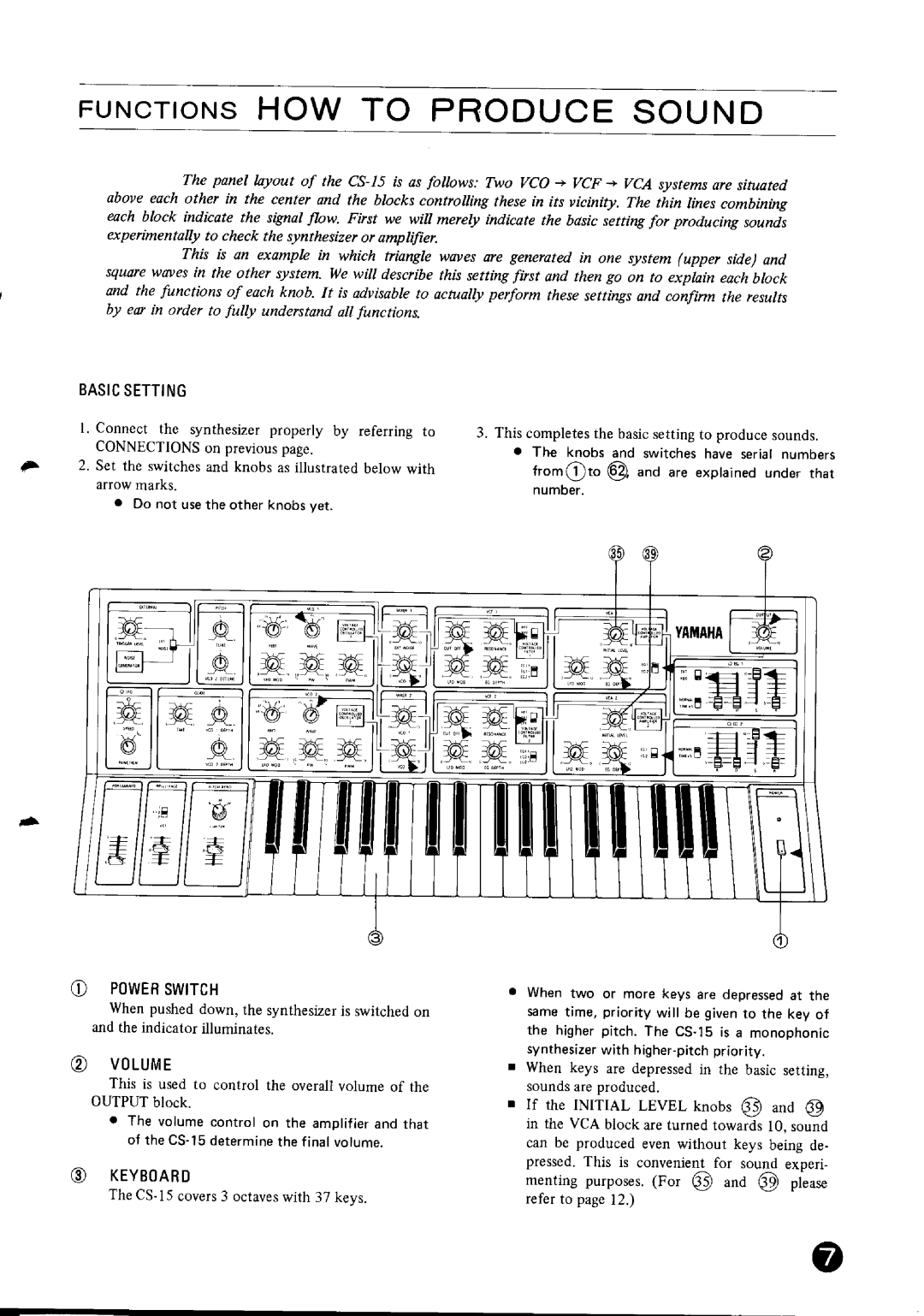 Yamaha CS-15 manual 