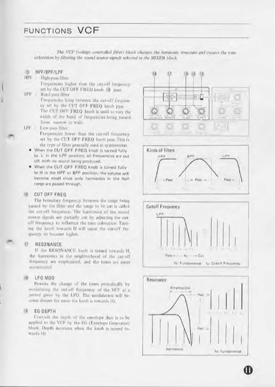 Yamaha CS-5 manual 