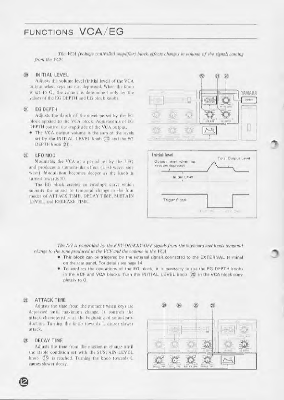 Yamaha CS-5 manual 