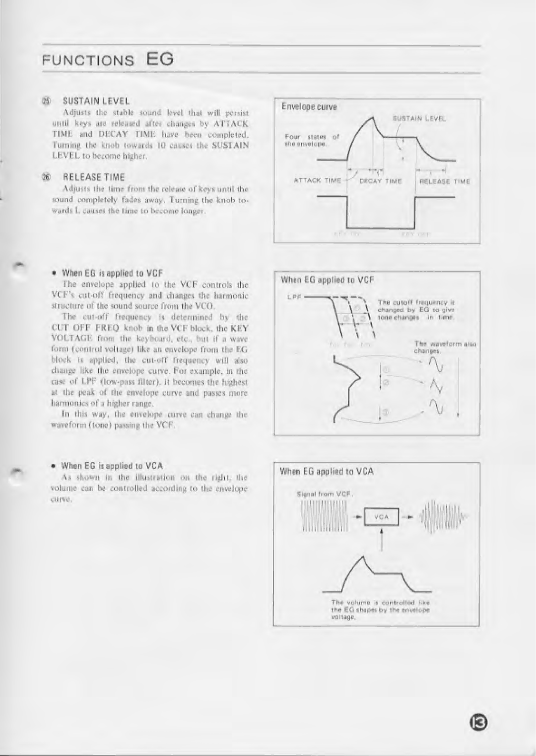 Yamaha CS-5 manual 