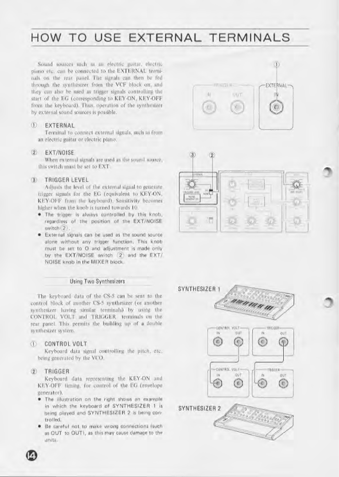 Yamaha CS-5 manual 