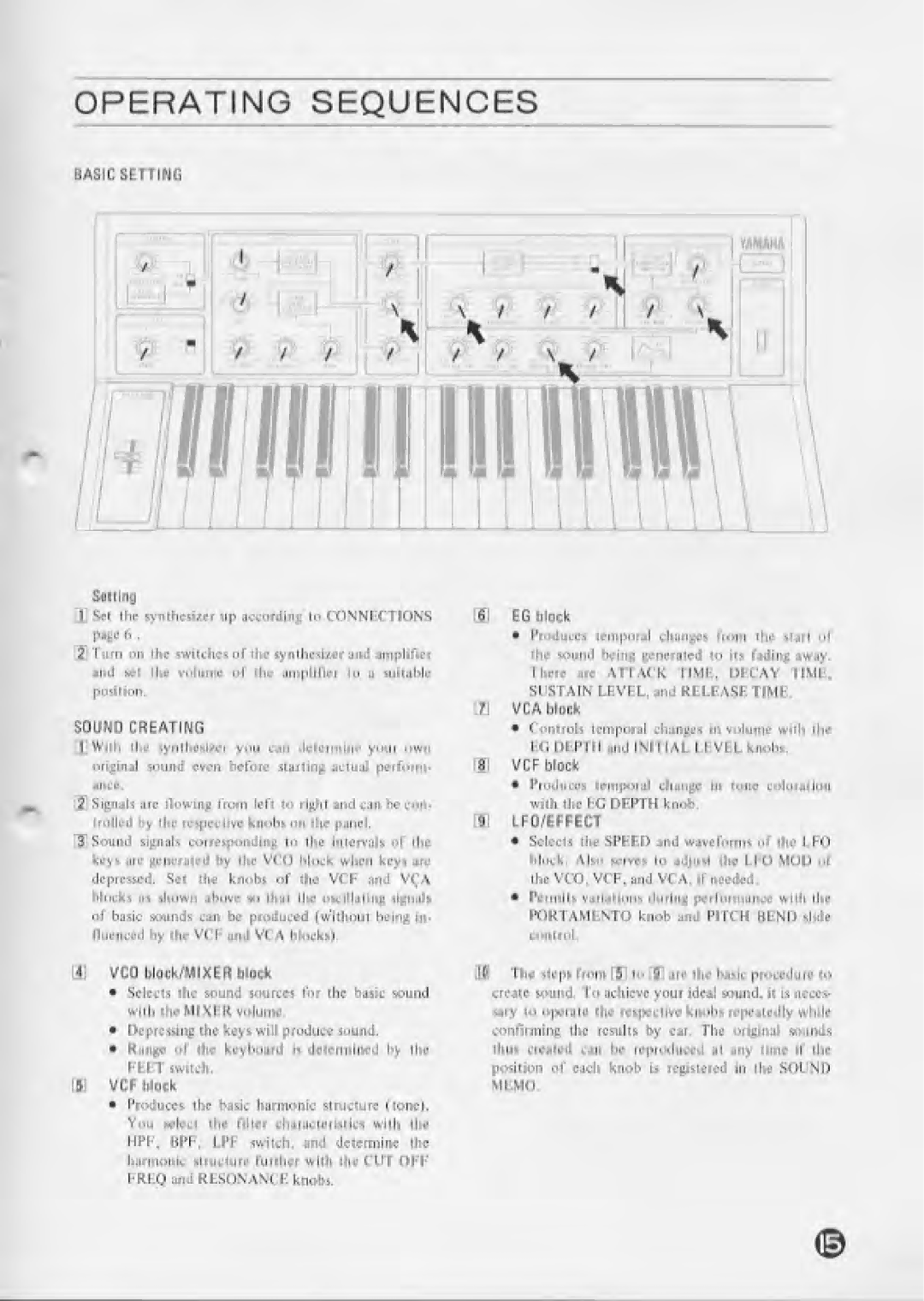 Yamaha CS-5 manual 