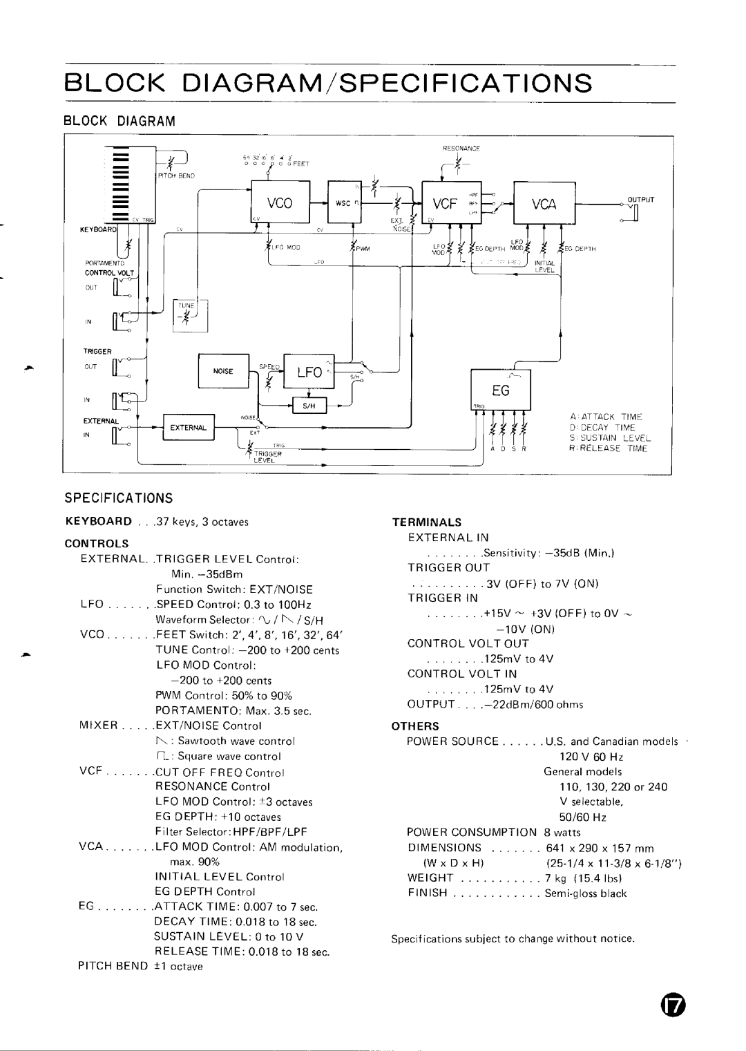 Yamaha CS-5 manual 