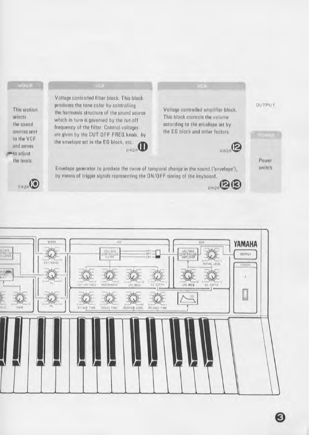 Yamaha CS-5 manual 