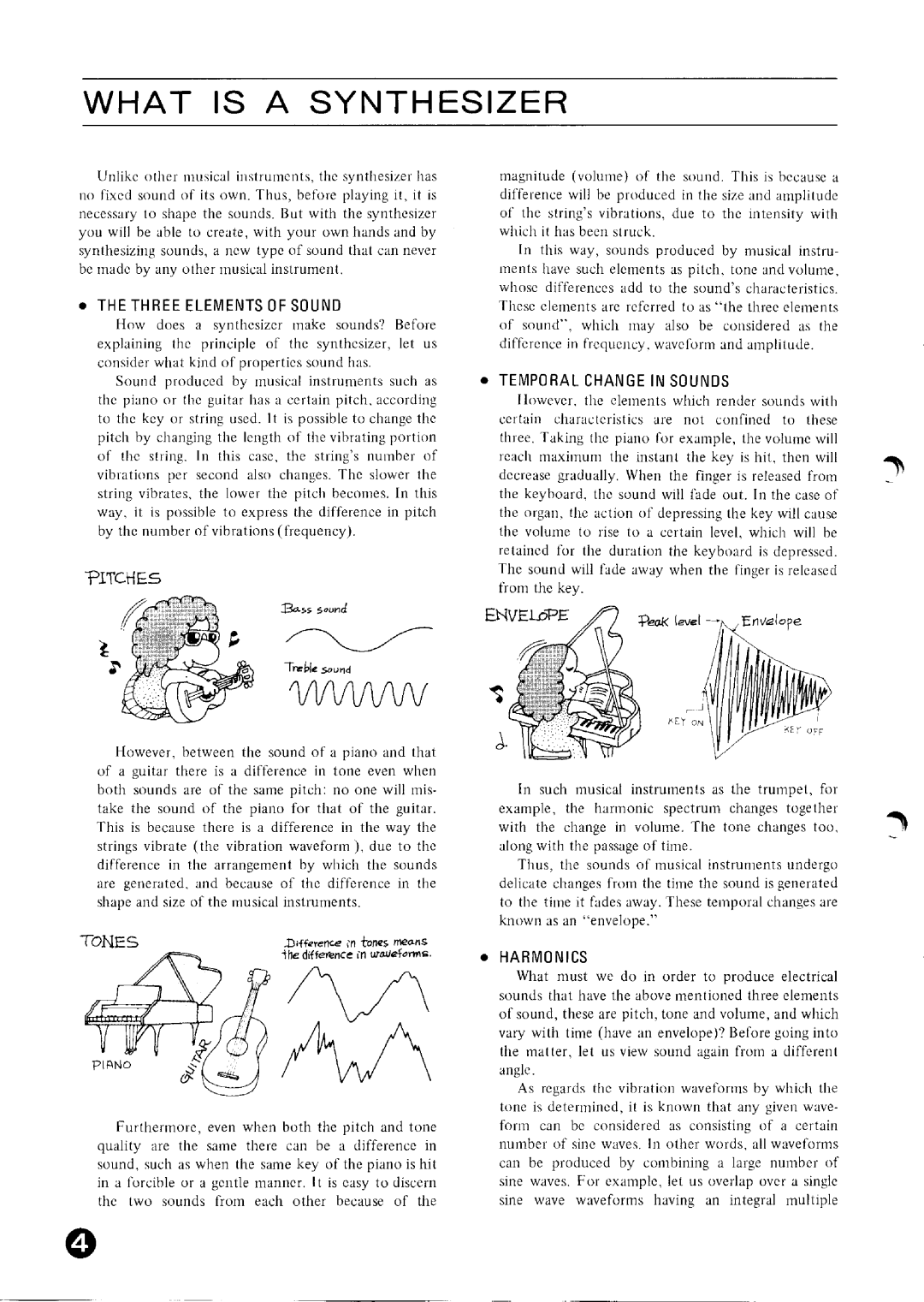 Yamaha CS-5 manual 