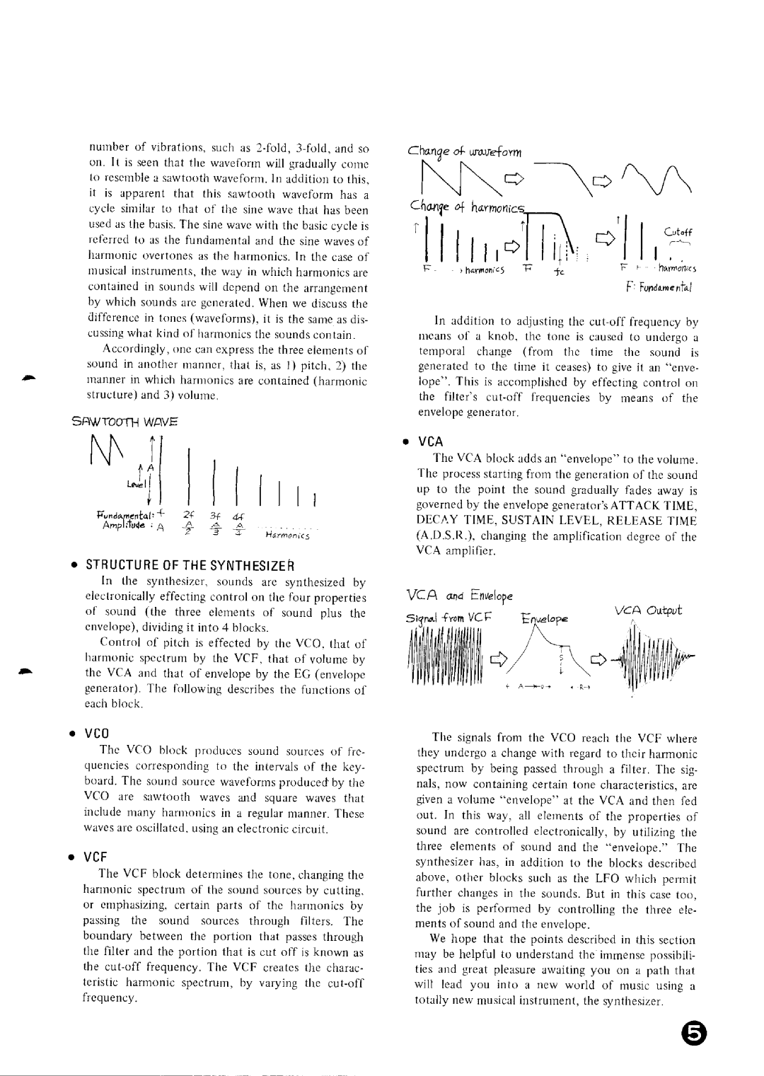 Yamaha CS-5 manual 