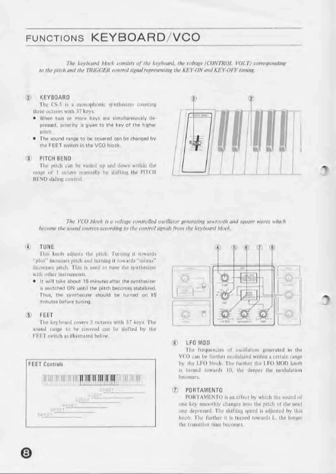 Yamaha CS-5 manual 