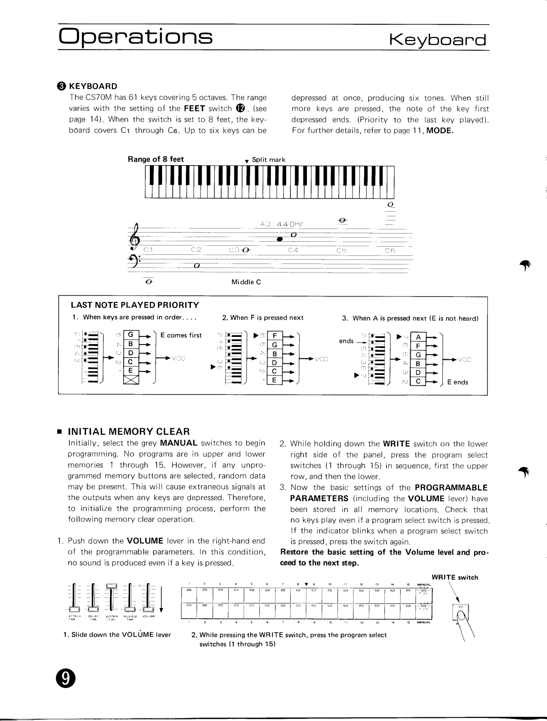 Yamaha CS70M manual 