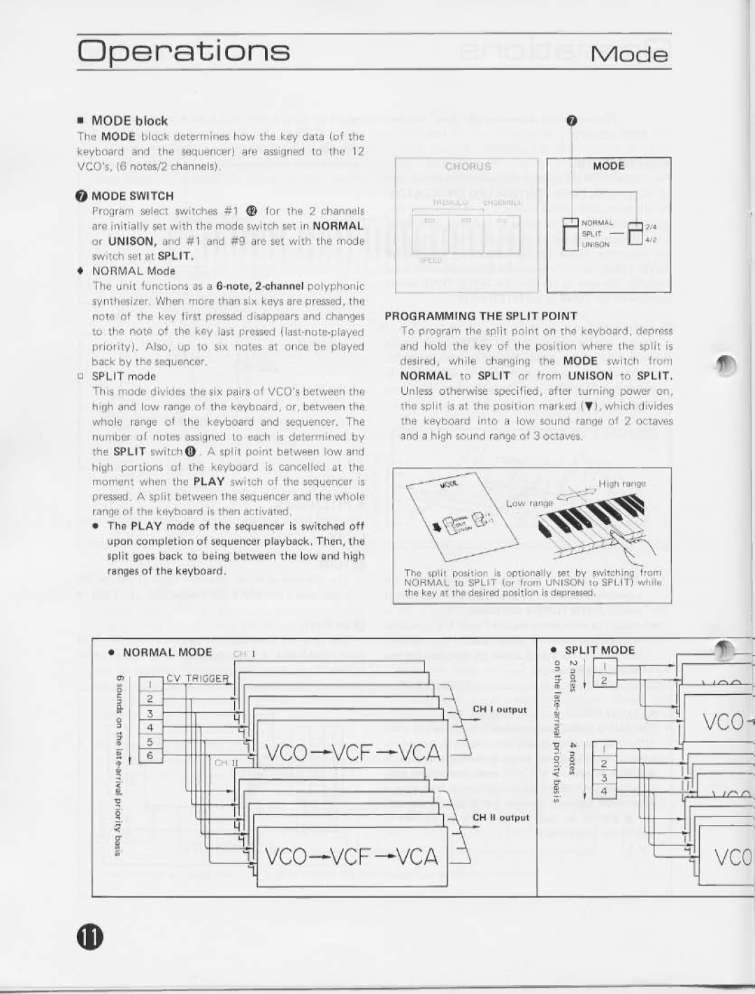 Yamaha CS70M manual 