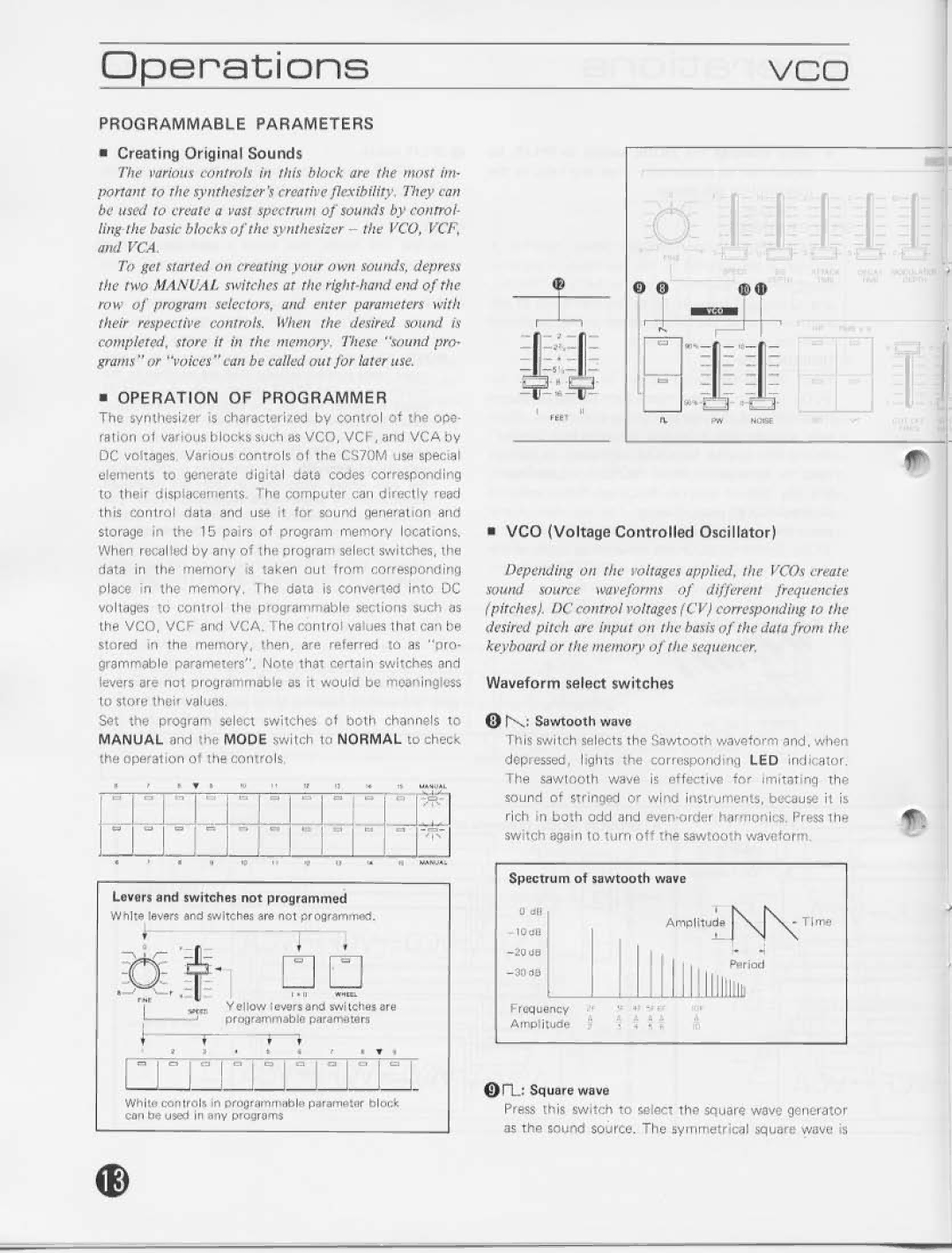 Yamaha CS70M manual 