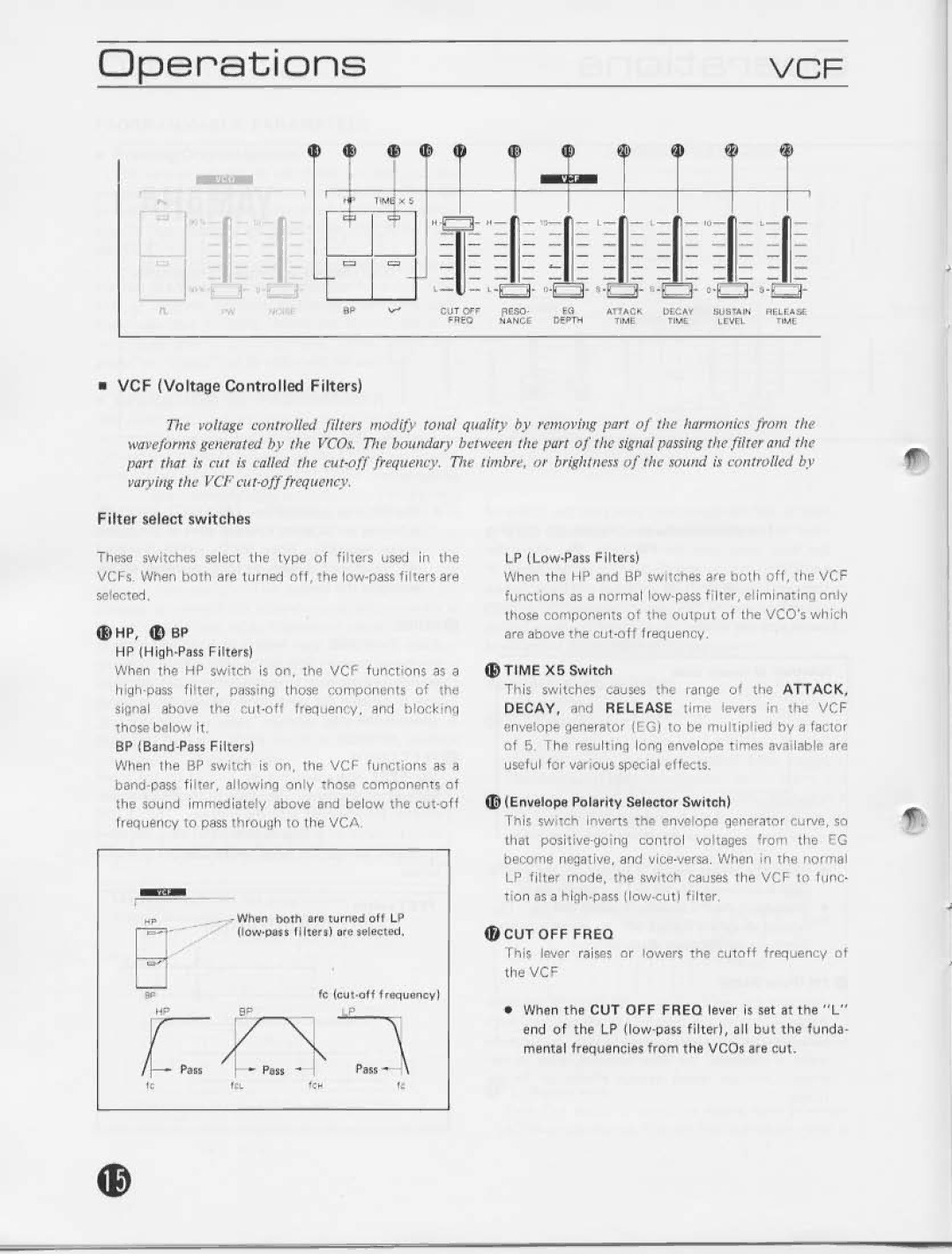 Yamaha CS70M manual 