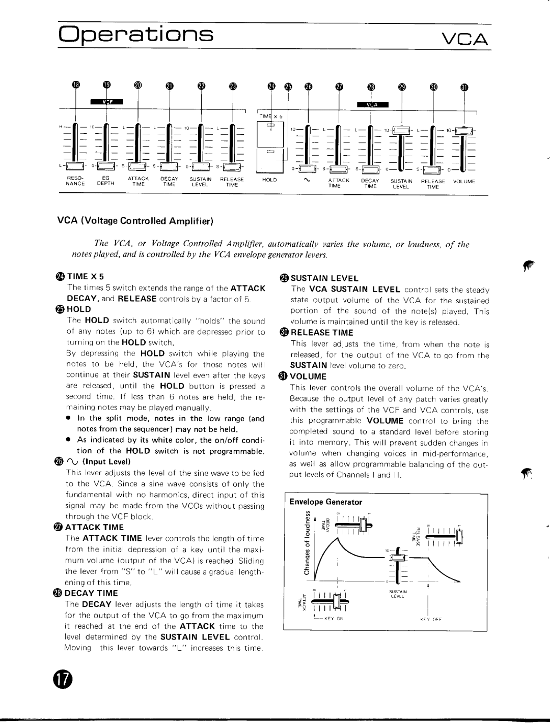 Yamaha CS70M manual 