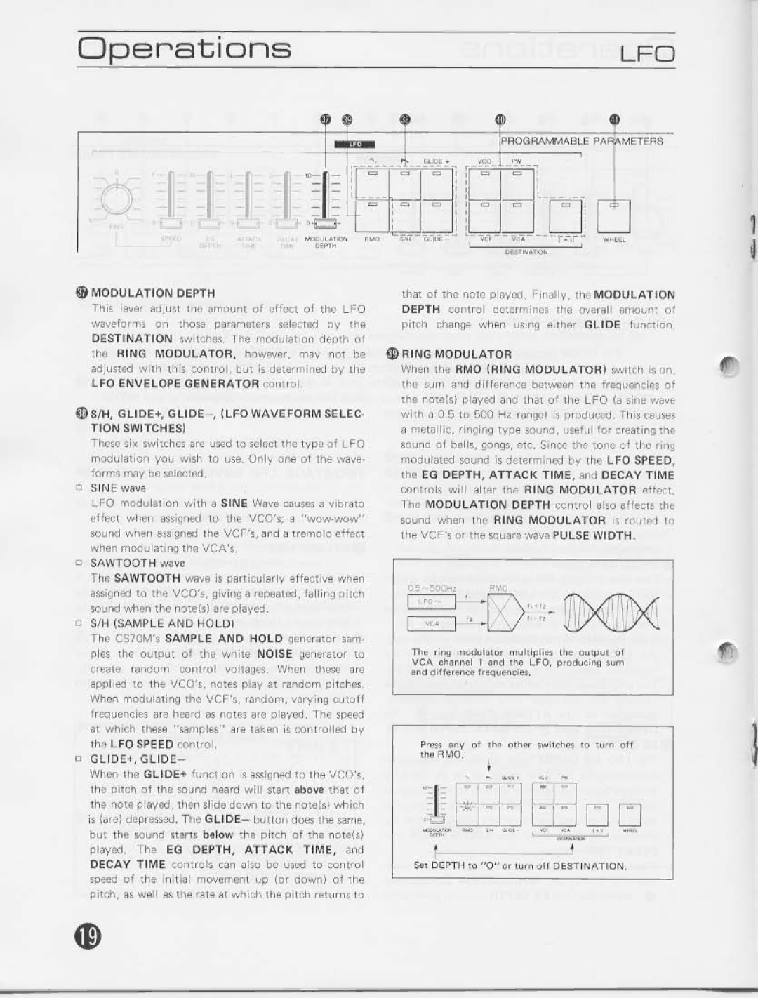 Yamaha CS70M manual 