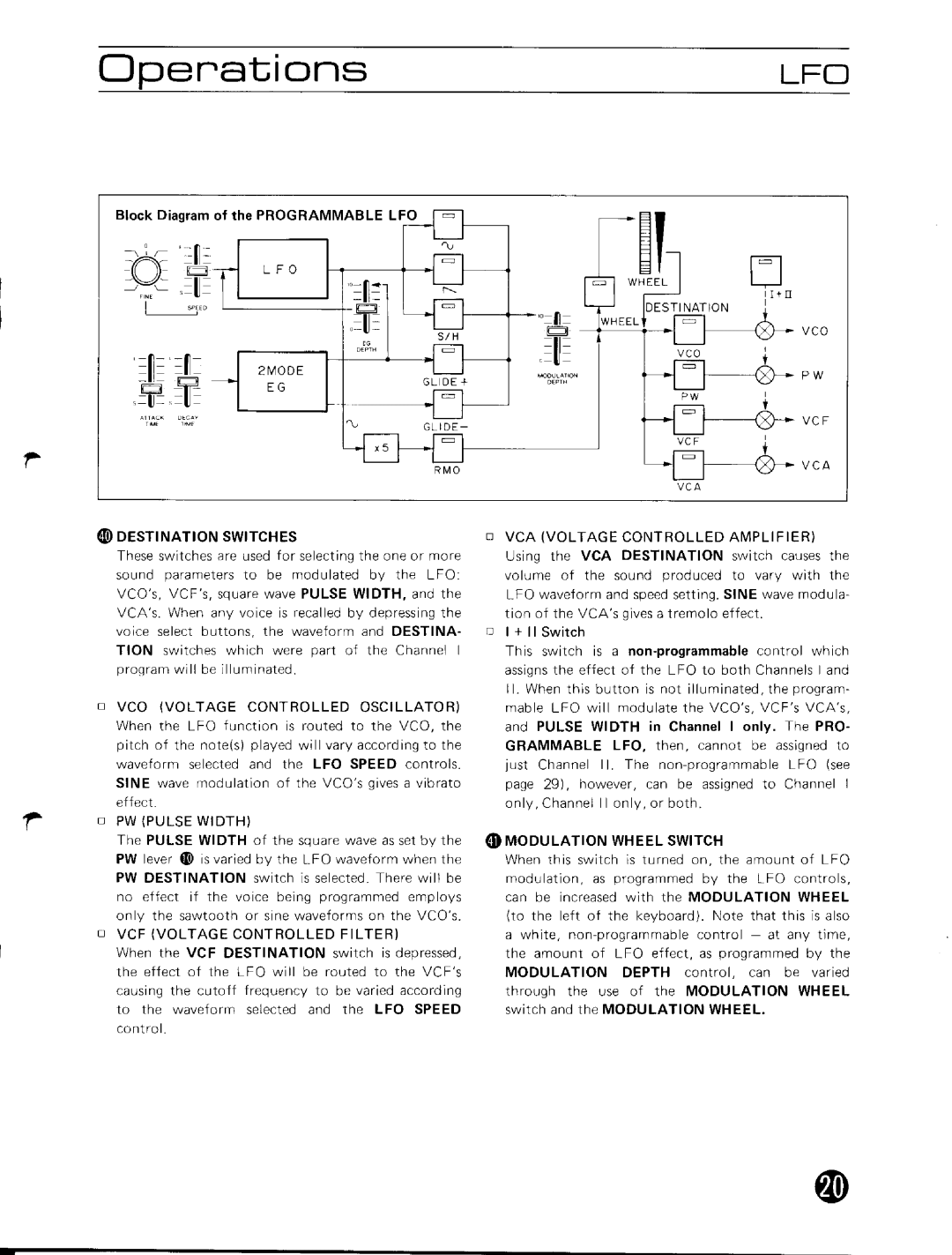 Yamaha CS70M manual 