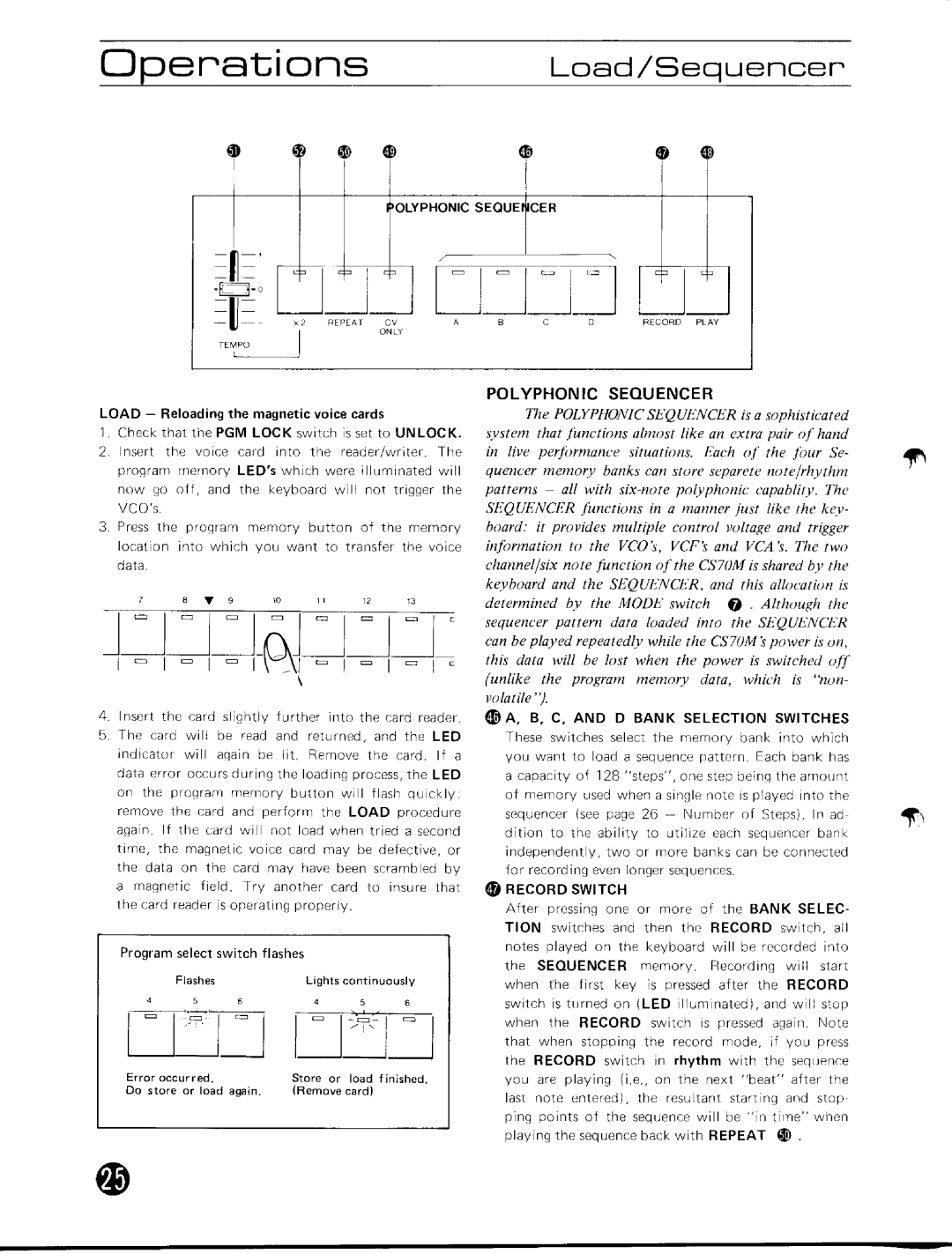 Yamaha CS70M manual 