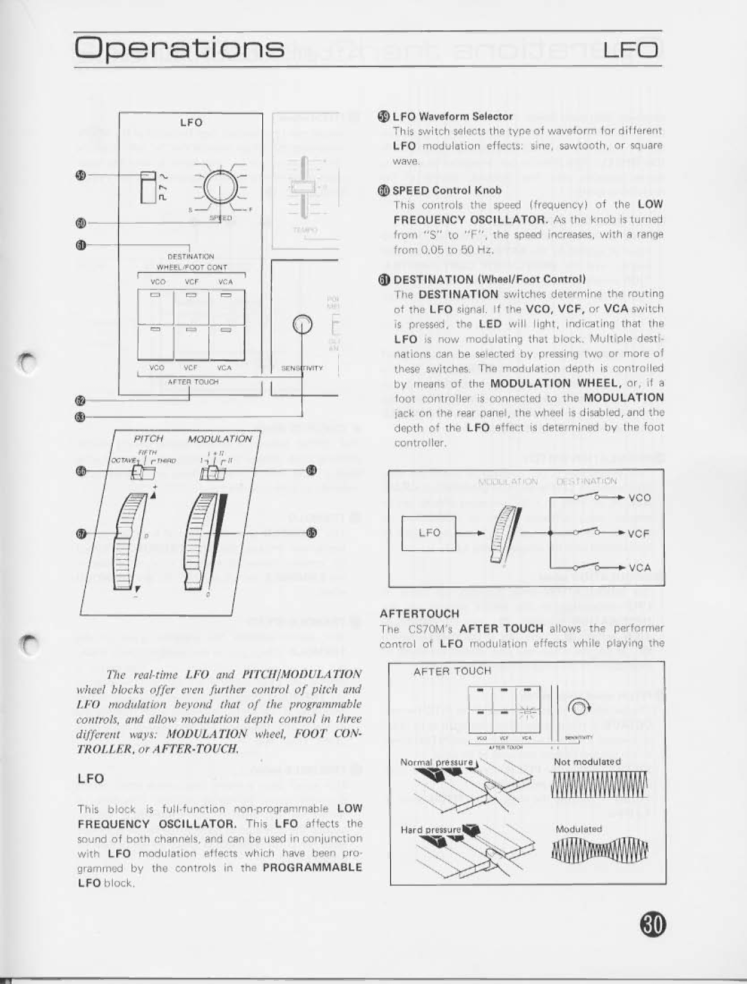 Yamaha CS70M manual 