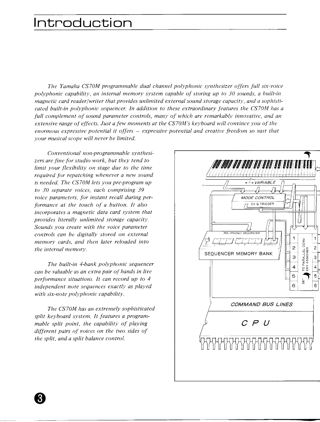 Yamaha CS70M manual 