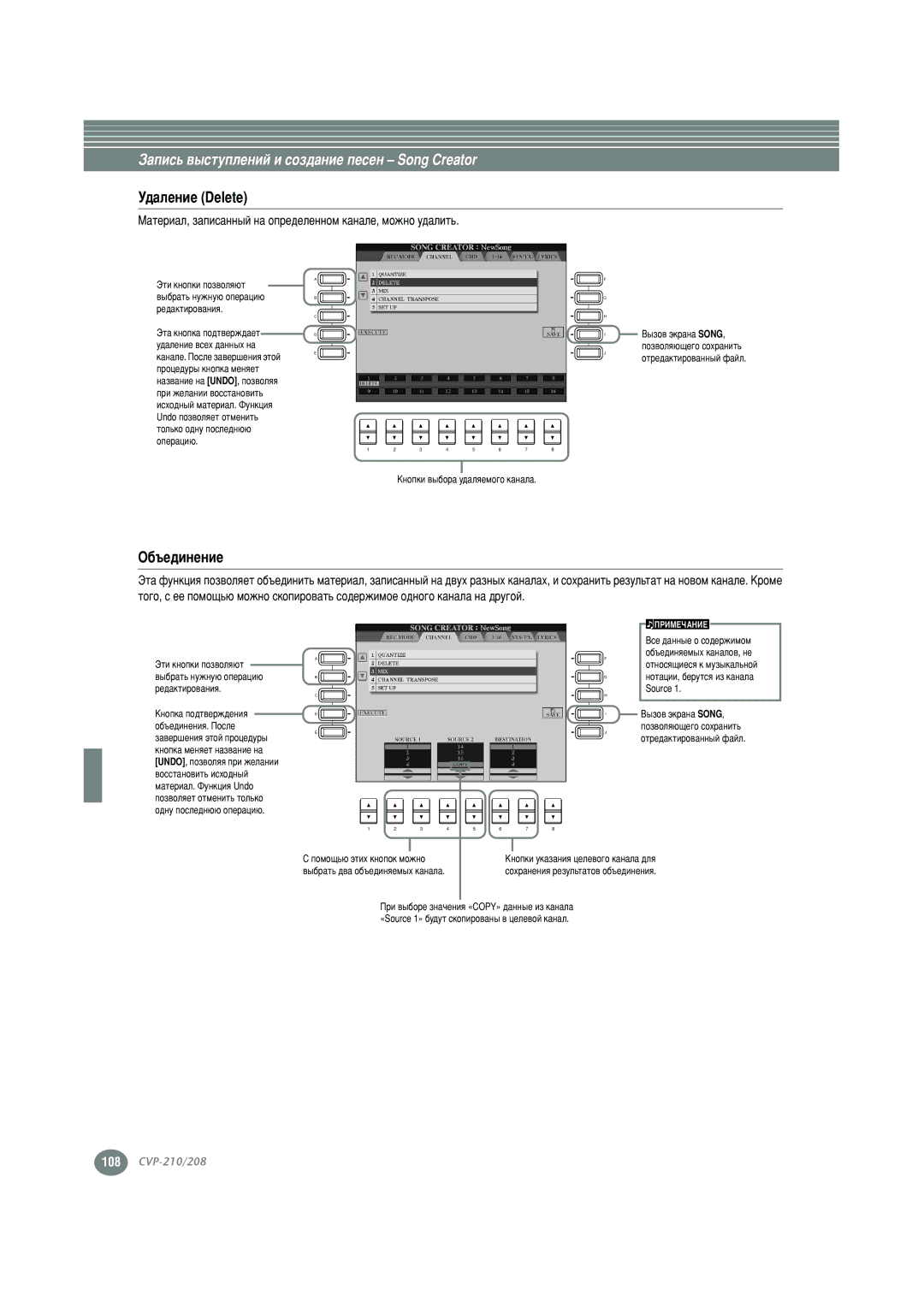 Yamaha CVP-210, CVP-208 warranty ‰‡ÎÂÌËÂ Delete, ·˙Â‰Ëìâìëâ, ‡Úâêìó Û‰‡Îëú¸, Song 