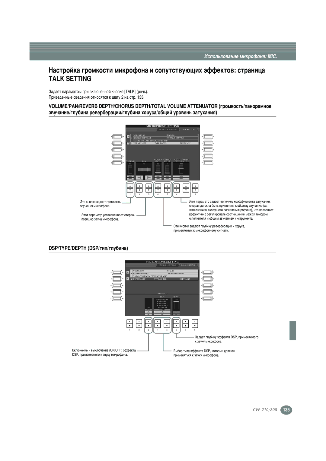 Yamaha CVP-208, CVP-210 warranty ÙÚË Íìóôíë Á‡‰‡˛Ú „ÎÛ·ËÌÛ ÓÒ‡, ‡‰‡Âú „Îû·Ëìû ˝Ùùâíú‡ Dsp, Ô Í Á‚Ûíû Ïëí, Dsp, Ôû Ïëí 