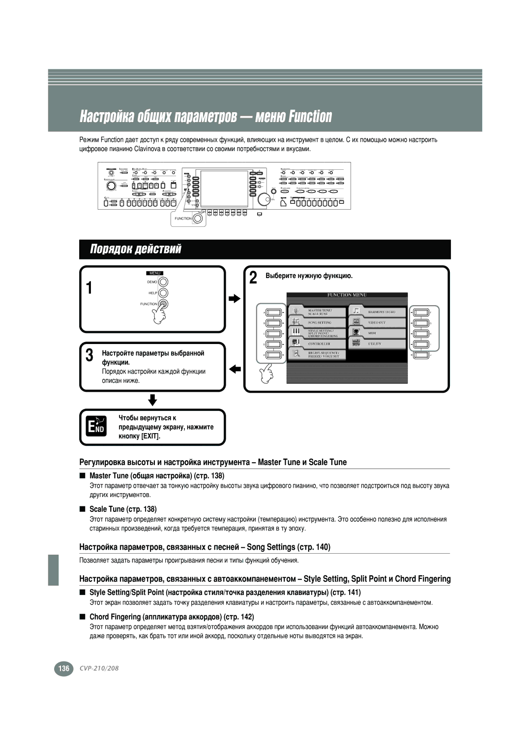 Yamaha CVP-210, CVP-208 warranty Êâ„Ûîëú˚ Ë Ì‡Òú 