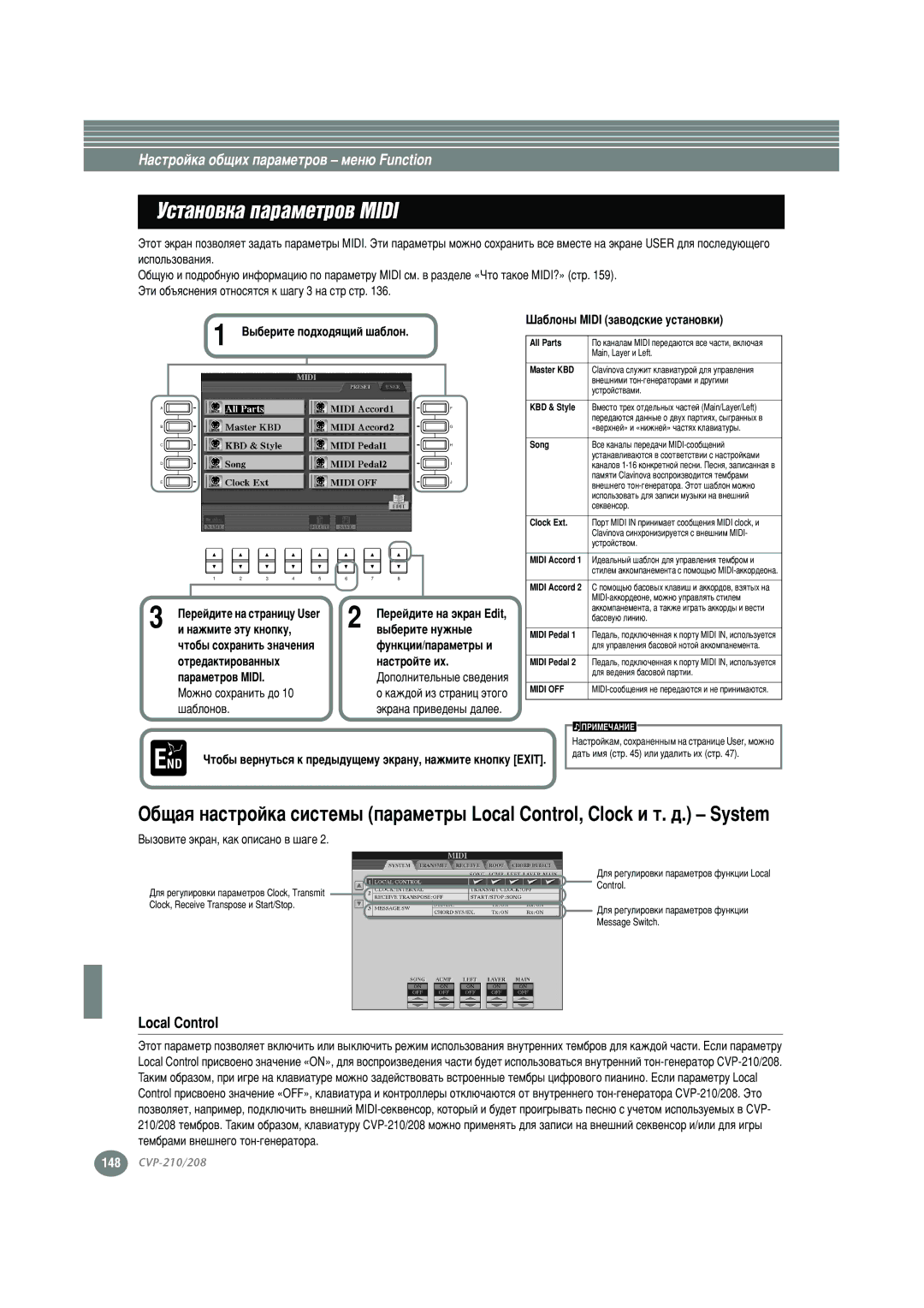 Yamaha CVP-210, CVP-208 warranty Ìòú‡Ìó‚Í‡ Ô‡Ú, ·˘‡ﬂ Ì‡ÒÚ, Local Control, ‡Ê‰Óè Ëá Òúúó„Ó 