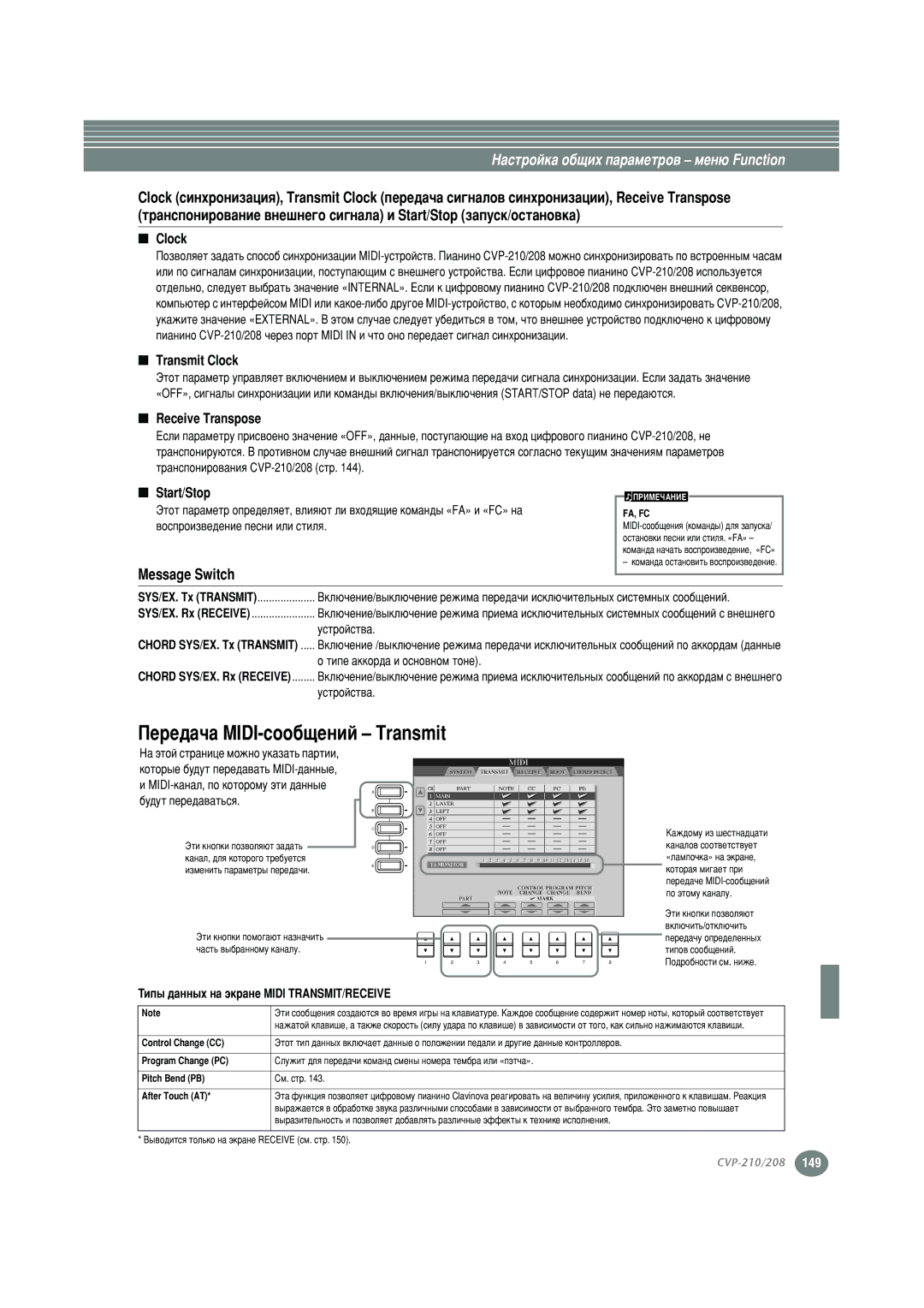 Yamaha CVP-208, CVP-210 warranty Message Switch, Transmit Clock, Receive Transpose, Start/Stop 