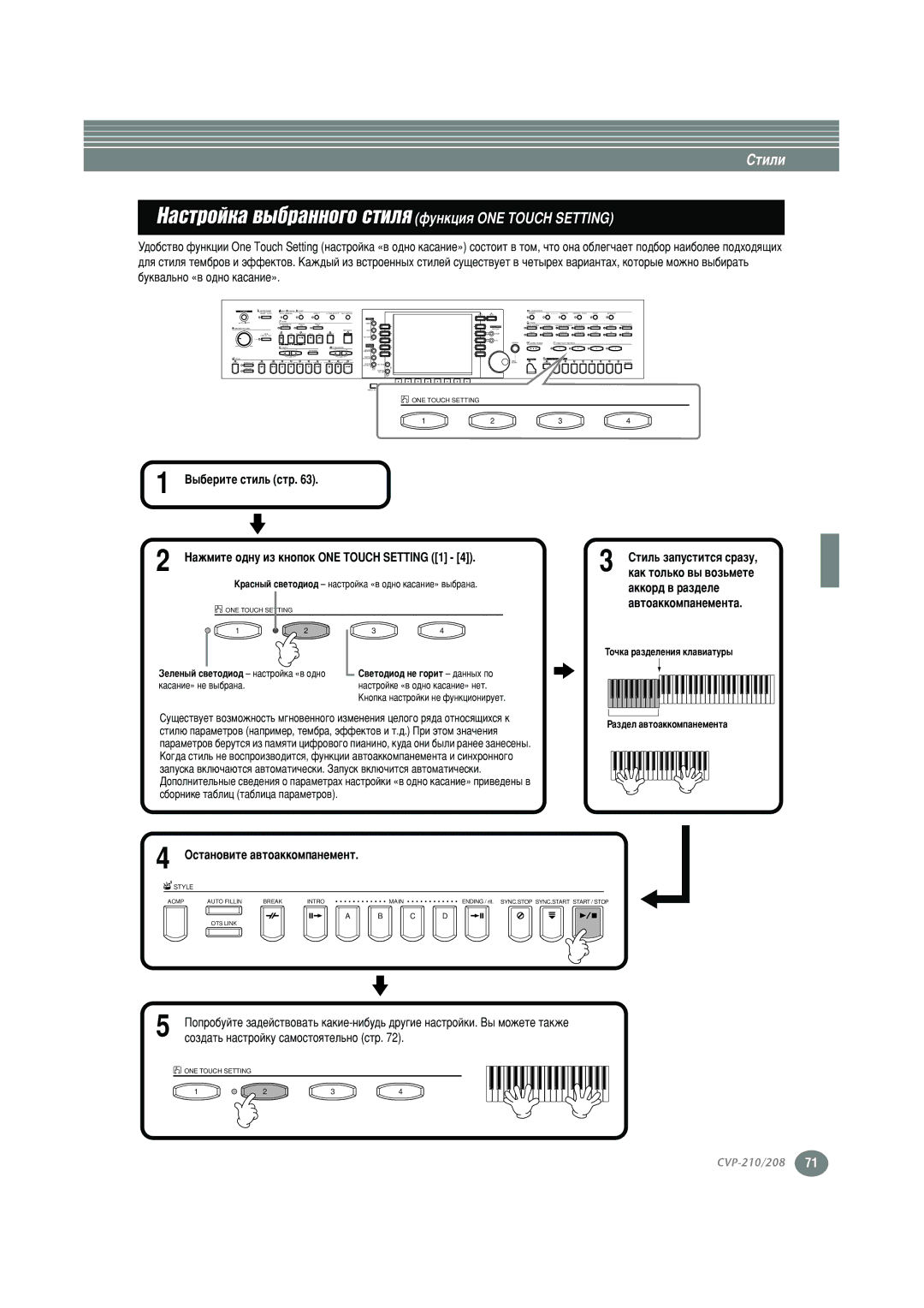 Yamaha CVP-208 warranty ˚·Â ‡ÊÏËÚÂ Ó‰ÌÛ ËÁ Íìóôóí ONE Touch Setting 1, Éòú‡Ìó‚Ëúâ ‡‚Úó‡Ííóïô‡Ìâïâìú, Áâîâì˚È Ò‚Âúó‰Ëó‰ Ì‡Òú 