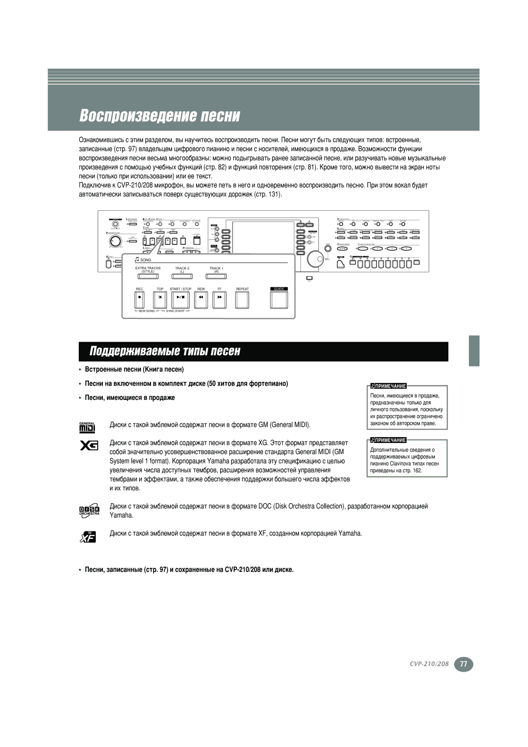 Yamaha CVP-208, CVP-210 warranty ÈÓ‰‰ÂÊË‚‡ÂÏ˚Â ÚËÔ˚ Ôâòâì, Ôâòìë ÚÓÎ¸ÍÓ ÔÎ¸ÁÓ‚‡ÌËË ËÎË ÂÂ Úâíòú, Çòú, ÈÂÒÌË, Á‡ÔËÒ‡ÌÌ˚Â ÒÚıÂ 