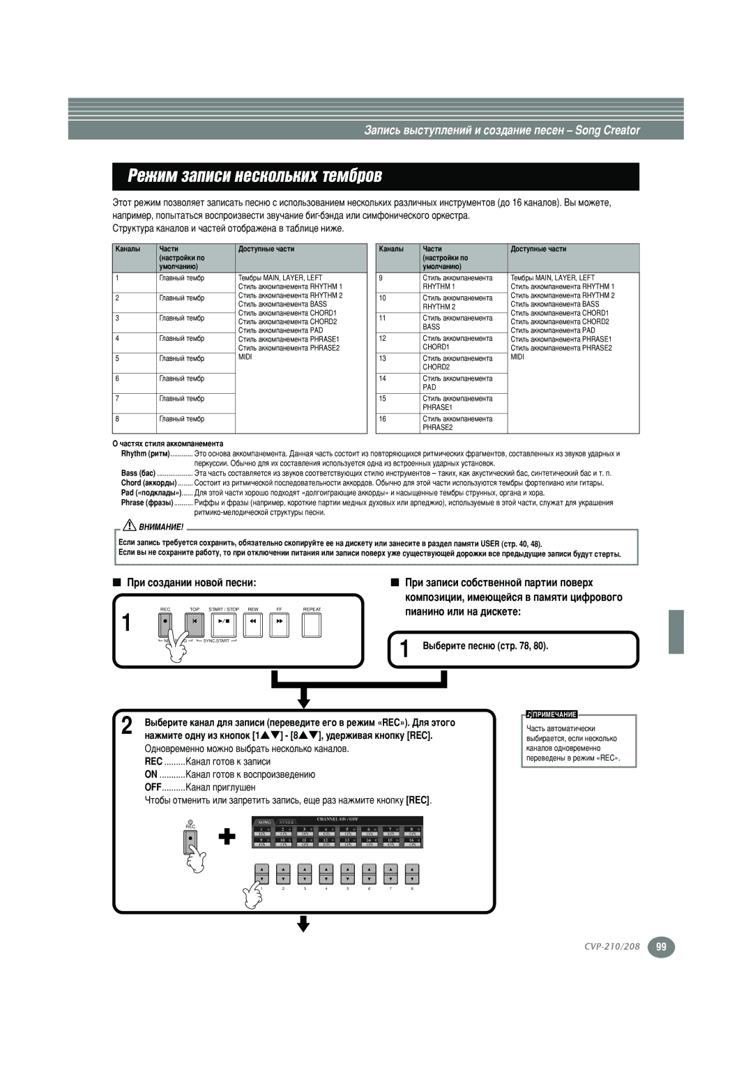 Yamaha CVP-208, CVP-210 warranty ÊÂÊËÏ Á‡ÔËÒË ÌÂÒÍÓÎ¸ÍËı ÚÂÏ·, Ôë‡Ìëìó Ëîë Ì‡ ‰Ëòíâúâ, ˚·Âúó„Ó 