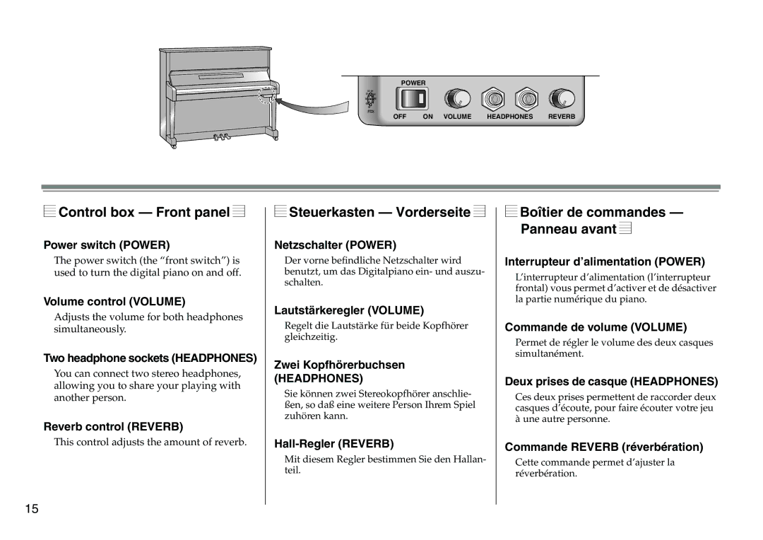 Yamaha DC1516V owner manual Control box Front panel, Steuerkasten Vorderseite, Boîtier de commandes Panneau avant 