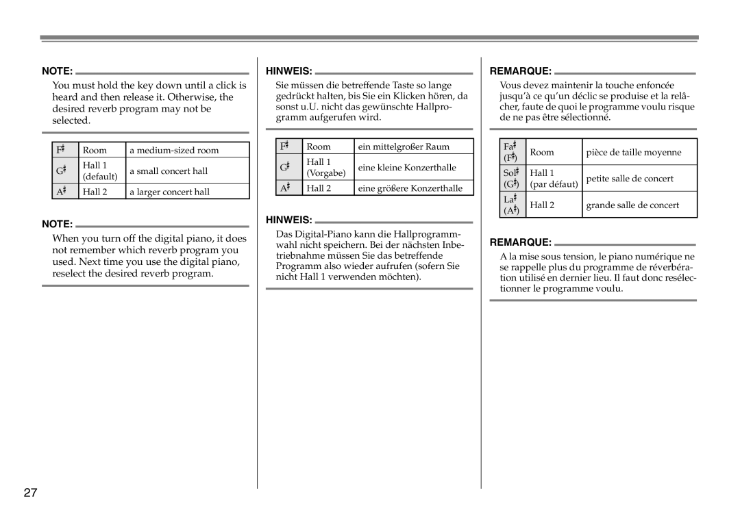 Yamaha DC1516V owner manual Hinweis 