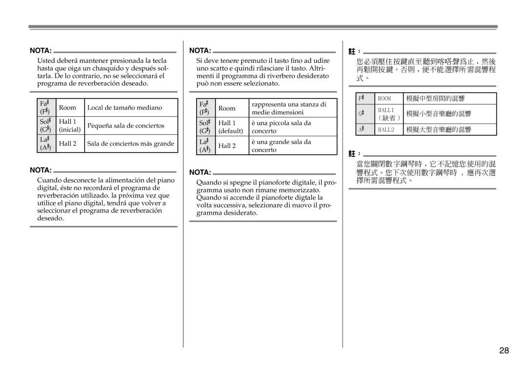 Yamaha DC1516V owner manual 您必須壓住按鍵直至聽到喀嗒聲為止﹐然後 再鬆開按鍵。否則﹐便不能選擇所需混響程 式。 