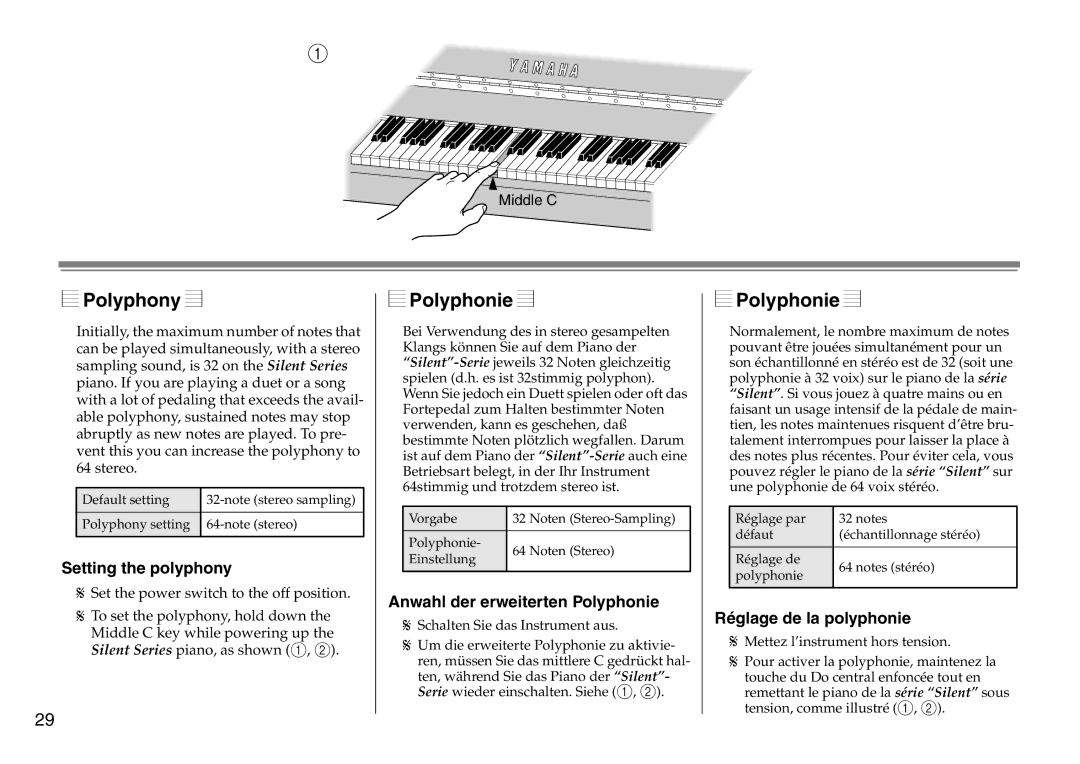 Yamaha DC1516V Polyphony, Setting the polyphony, Anwahl der erweiterten Polyphonie, Réglage de la polyphonie 