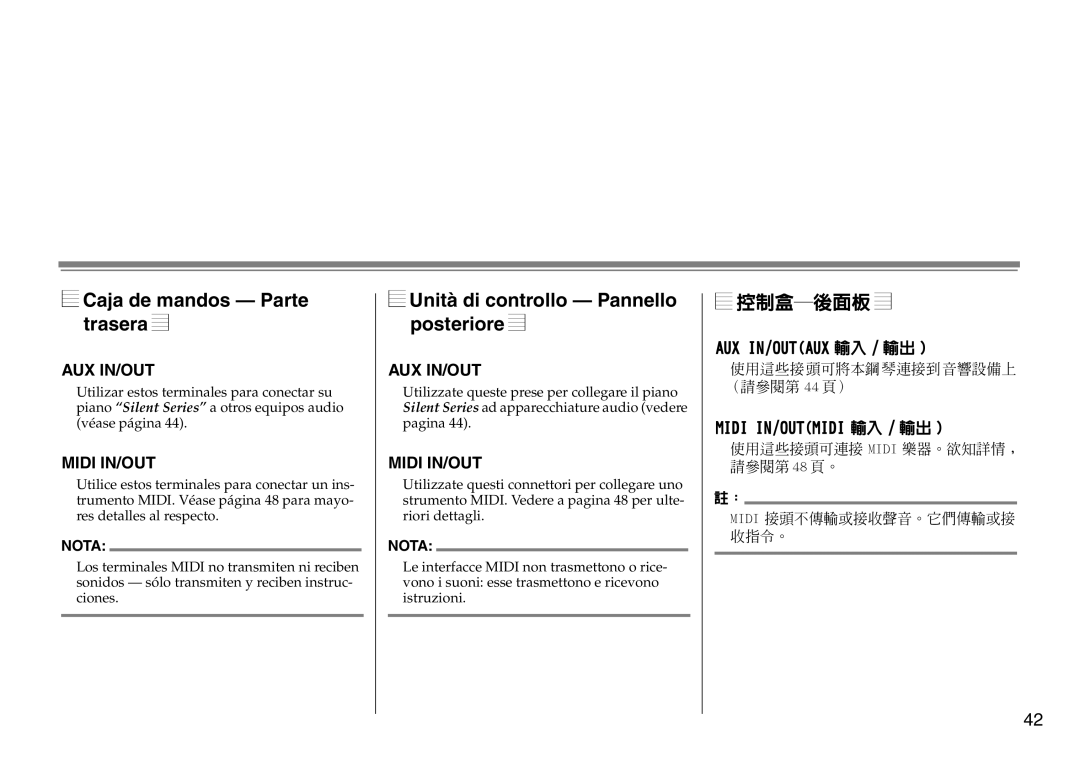 Yamaha DC1516V owner manual Caja de mandos Parte trasera, Unità di controllo Pannello posteriore, 控制盒後面板 