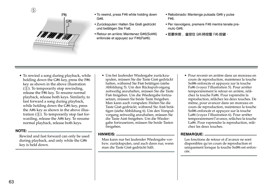 Yamaha DC1516V owner manual 若要快倒 , 當按住 G#6 時按壓 F#6 按鍵。 