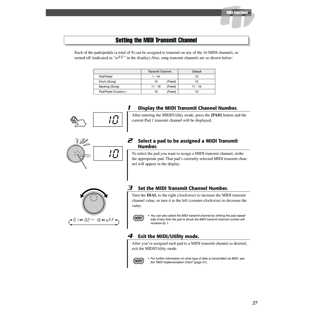 Yamaha DD-55 owner manual Setting the Midi Transmit Channel, Display the Midi Transmit Channel Number 