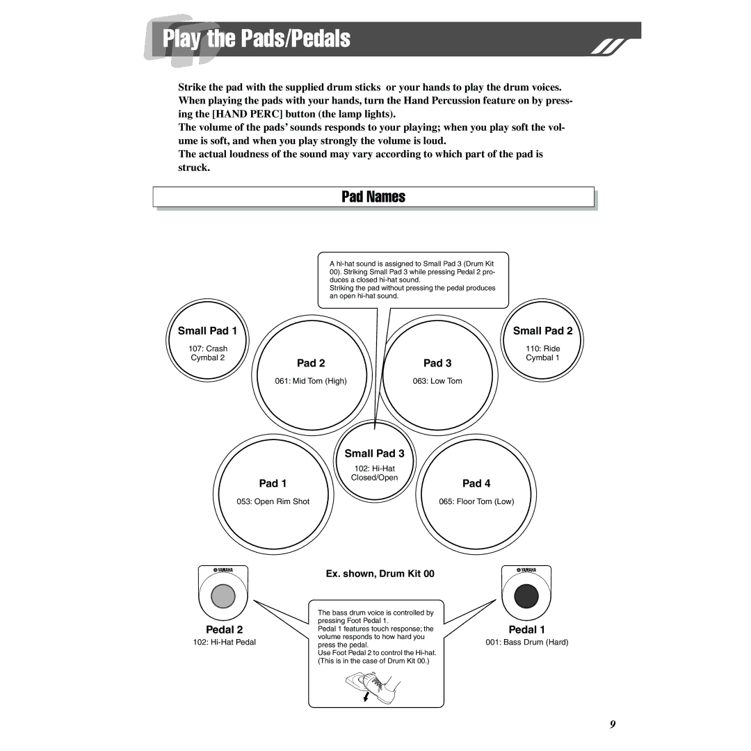 Yamaha DD-55 owner manual Play the Pads/Pedals, Pad Names, Ex. shown, Drum Kit 