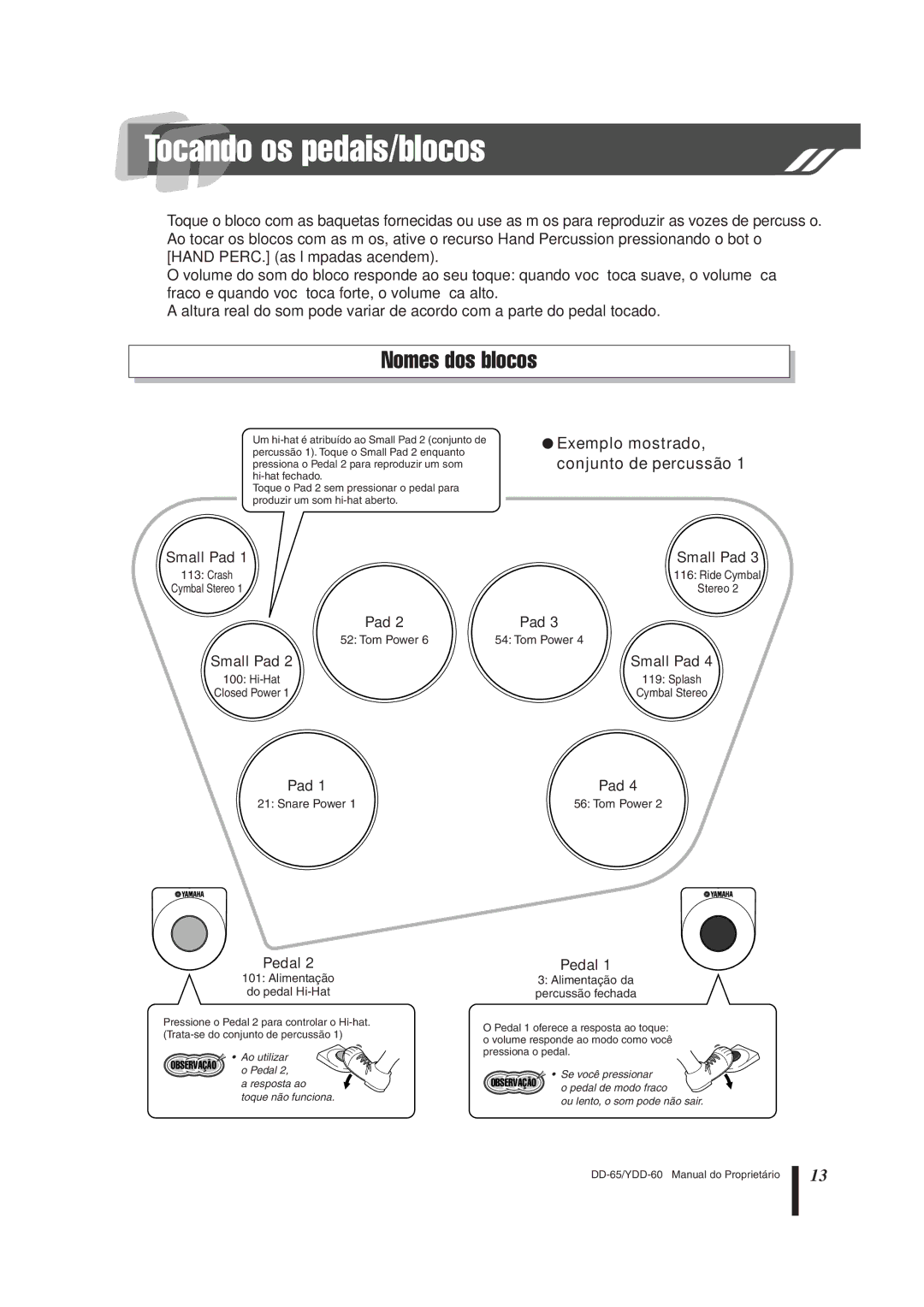 Yamaha DD-65 manual Tocando os pedais/blocos, Nomes dos blocos 