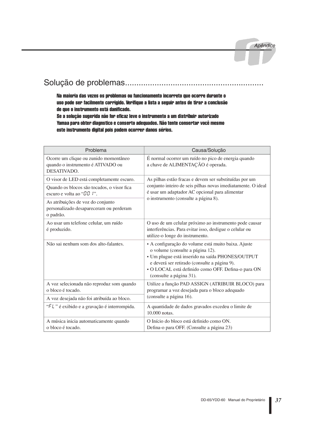 Yamaha DD-65 manual Solução de problemas, Problema Causa/Solução 