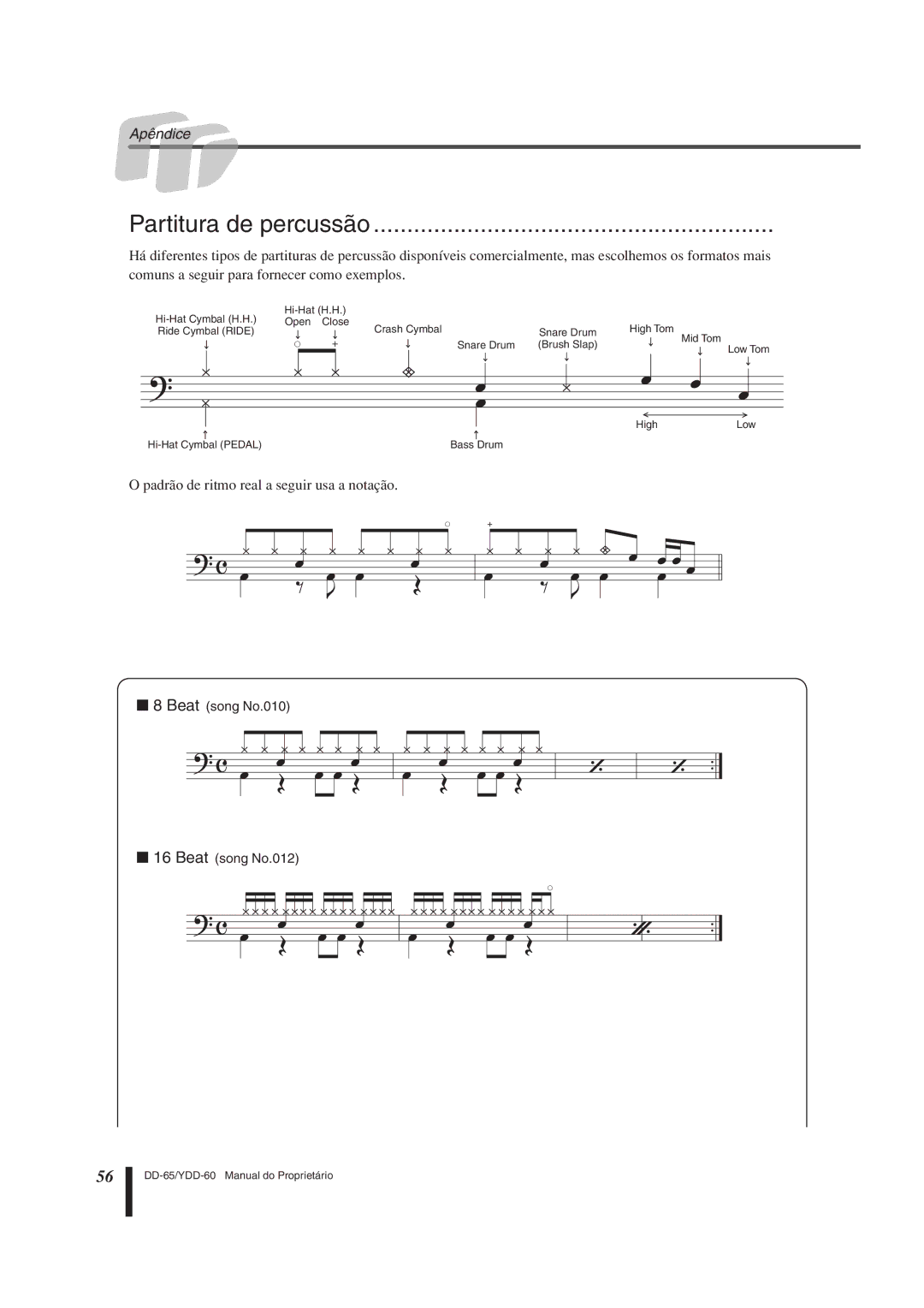 Yamaha DD-65 manual Partitura de percussão 