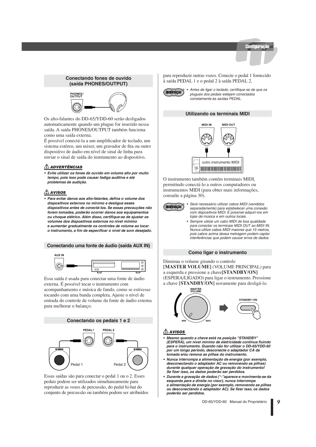 Yamaha DD-65 manual Configuração 