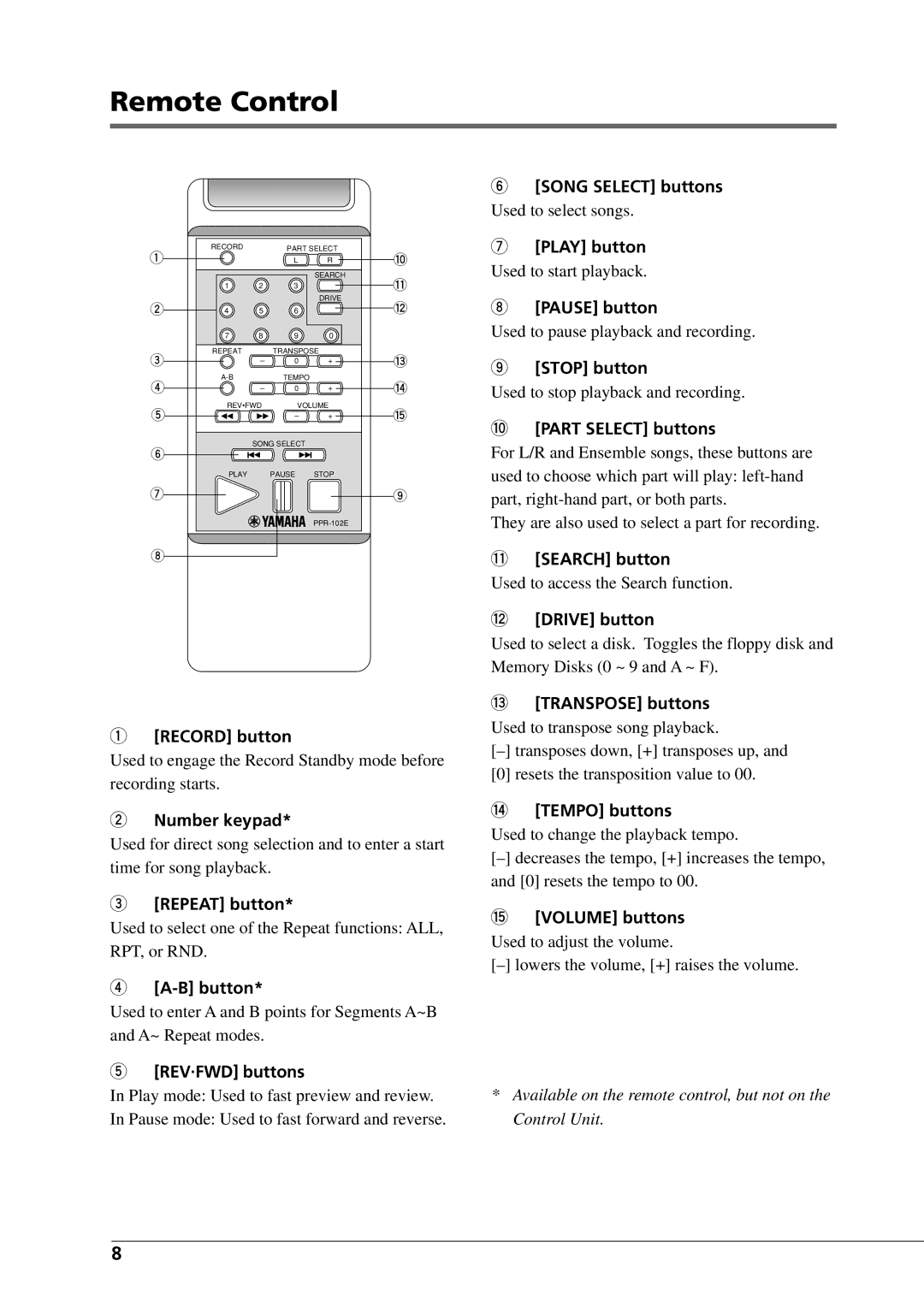 Yamaha DGC1B manual Remote Control, Part Select buttons 