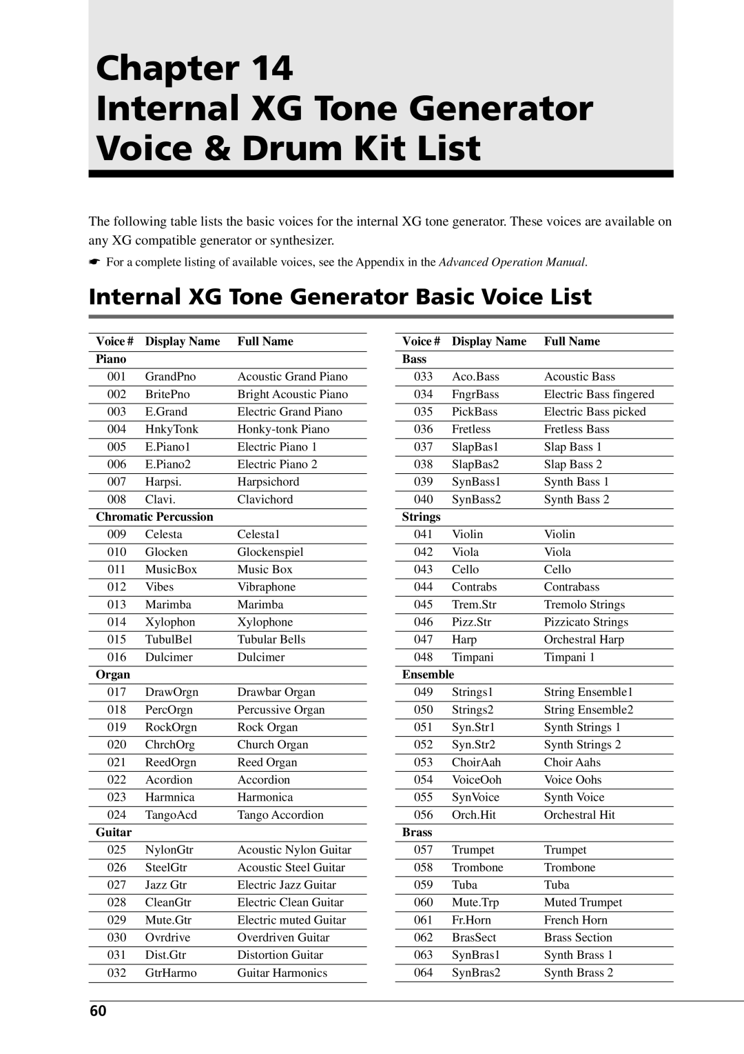 Yamaha DGC1B manual Chapter Internal XG Tone Generator Voice & Drum Kit List, Internal XG Tone Generator Basic Voice List 